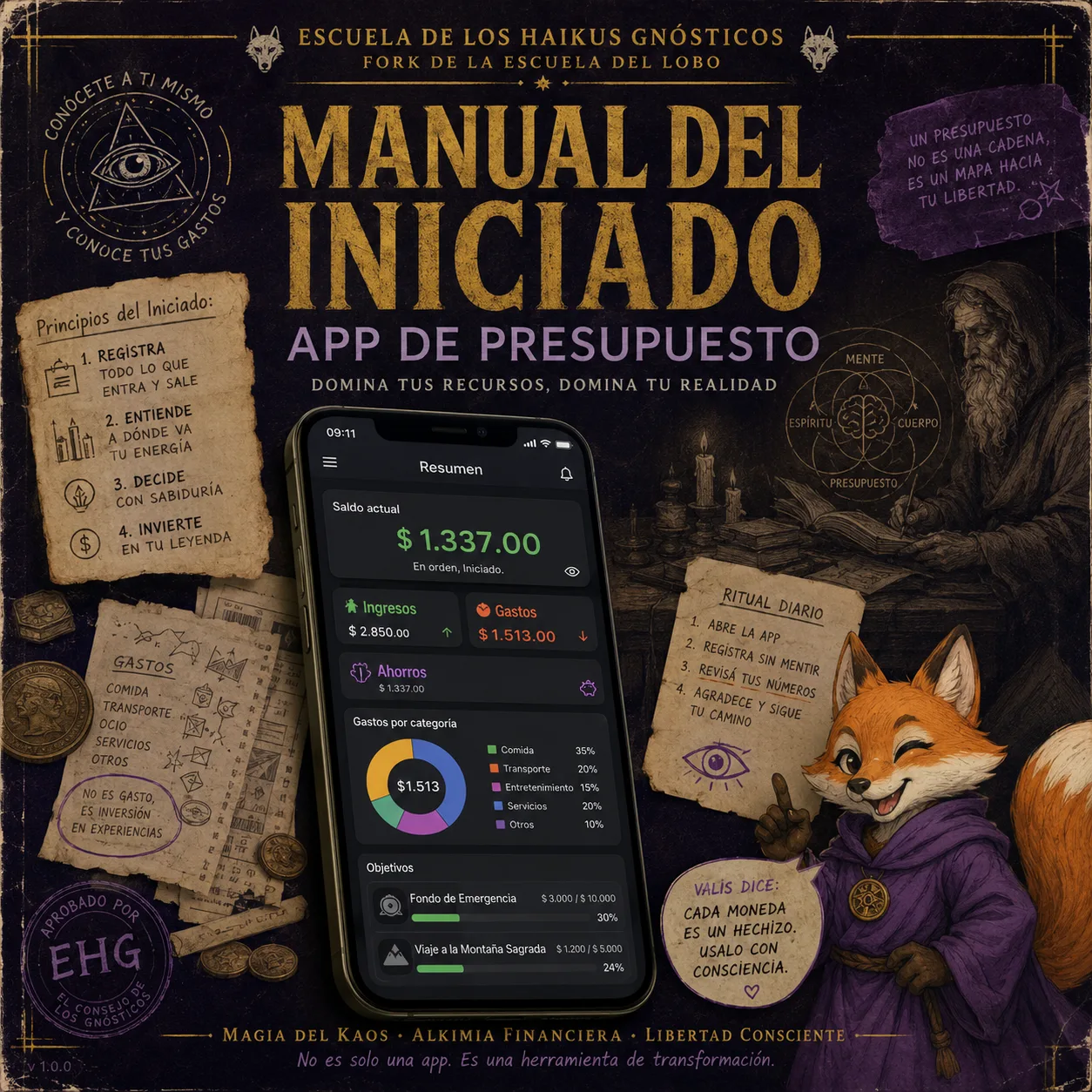 Producto